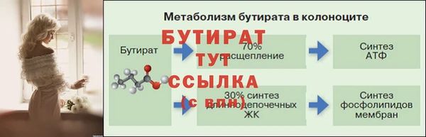 спиды Баксан